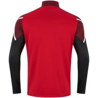 Vorschau: 8622101 Zip Top Performance P01 Vorschau: 8622101 Zip Top Performance P01